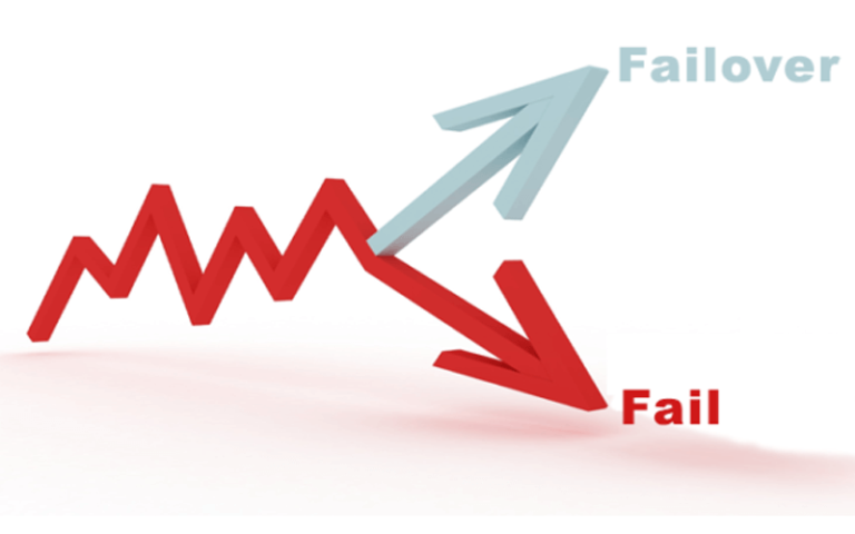 Zerto Part 6 – Performing a Test FAILOVER with Zerto